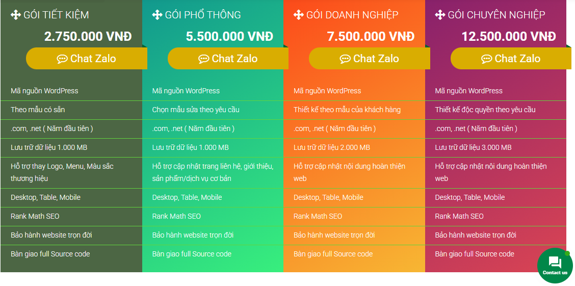 Thiết kế website doanh nghiệp 1 Banggia