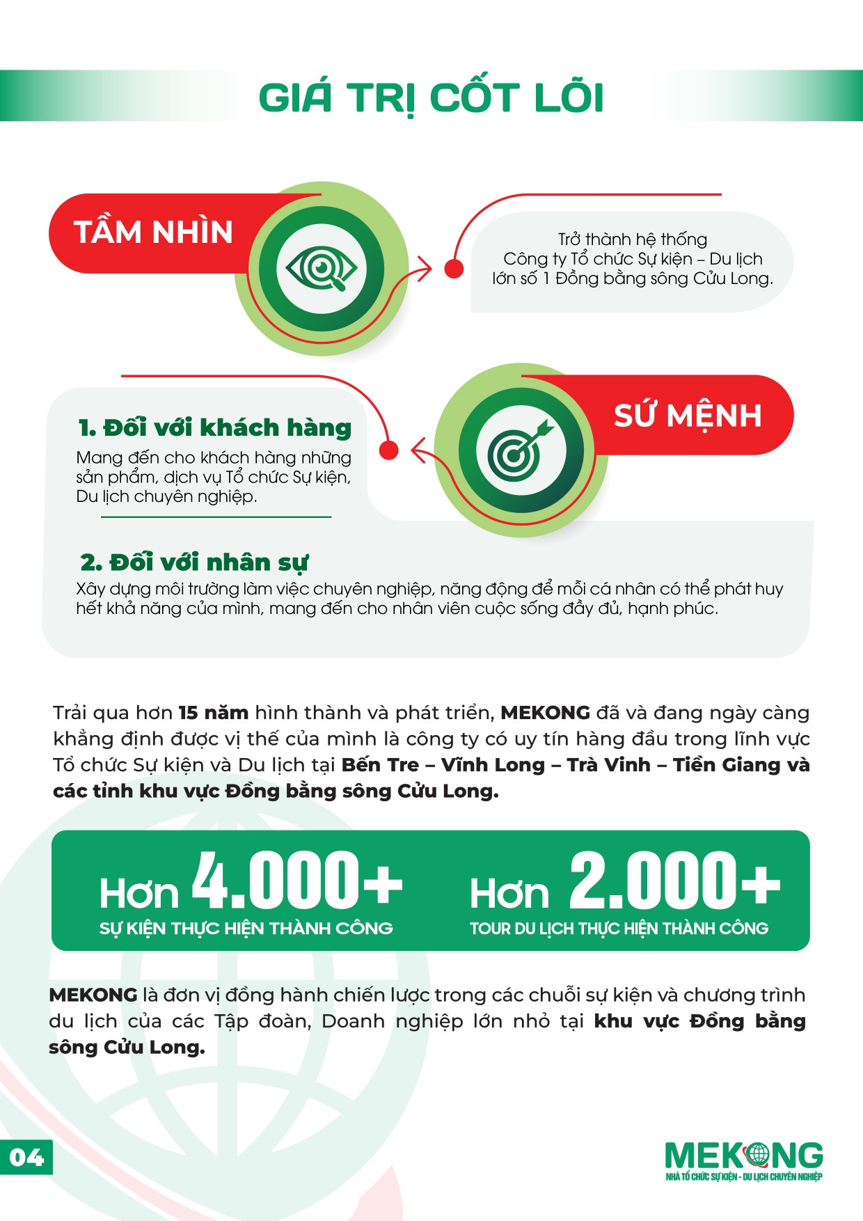 Mekong Ho So Nang Luc 2026 2205 04